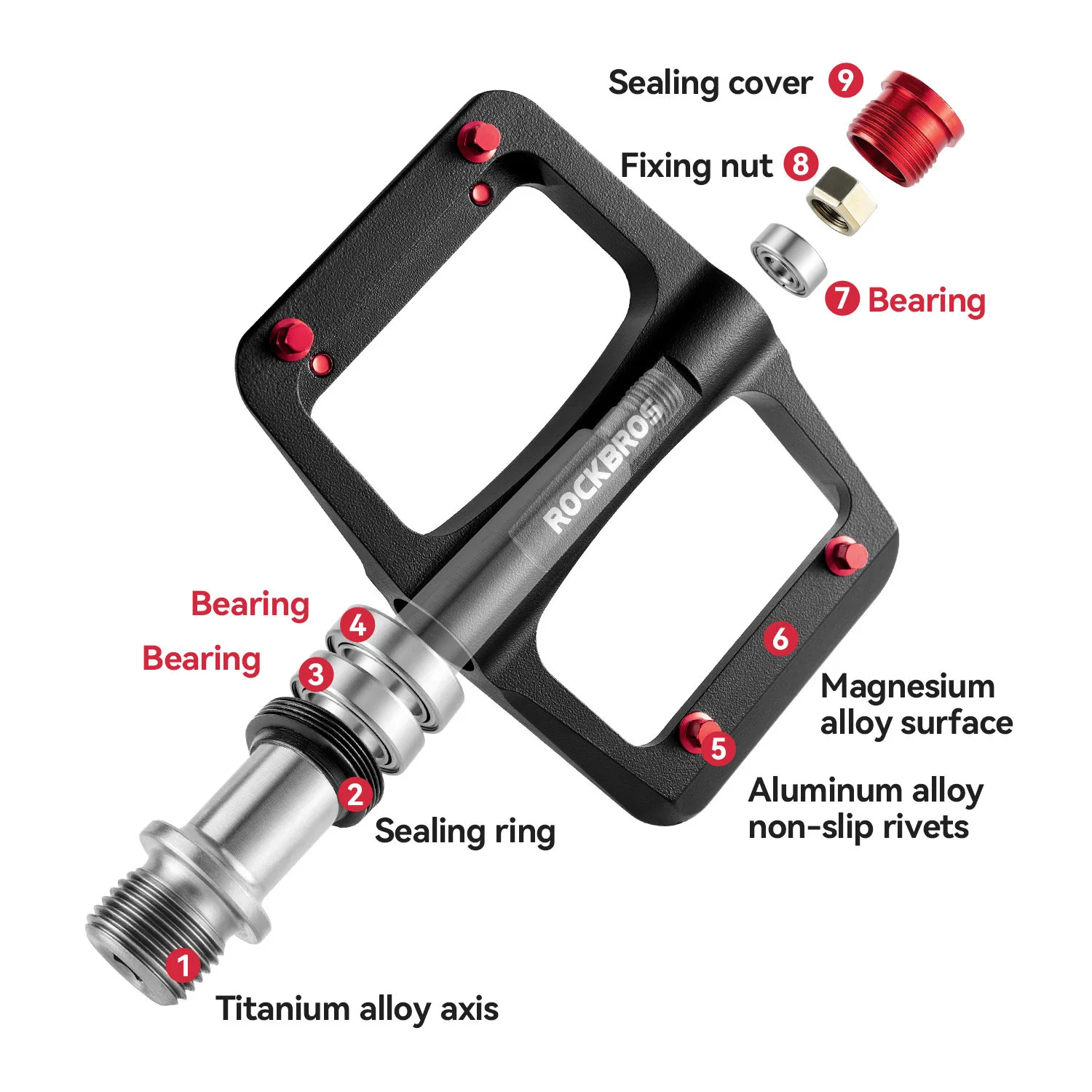 Titanium Axle & Magnesium Alloy 3-Bearing Bike Pedals - Image 2