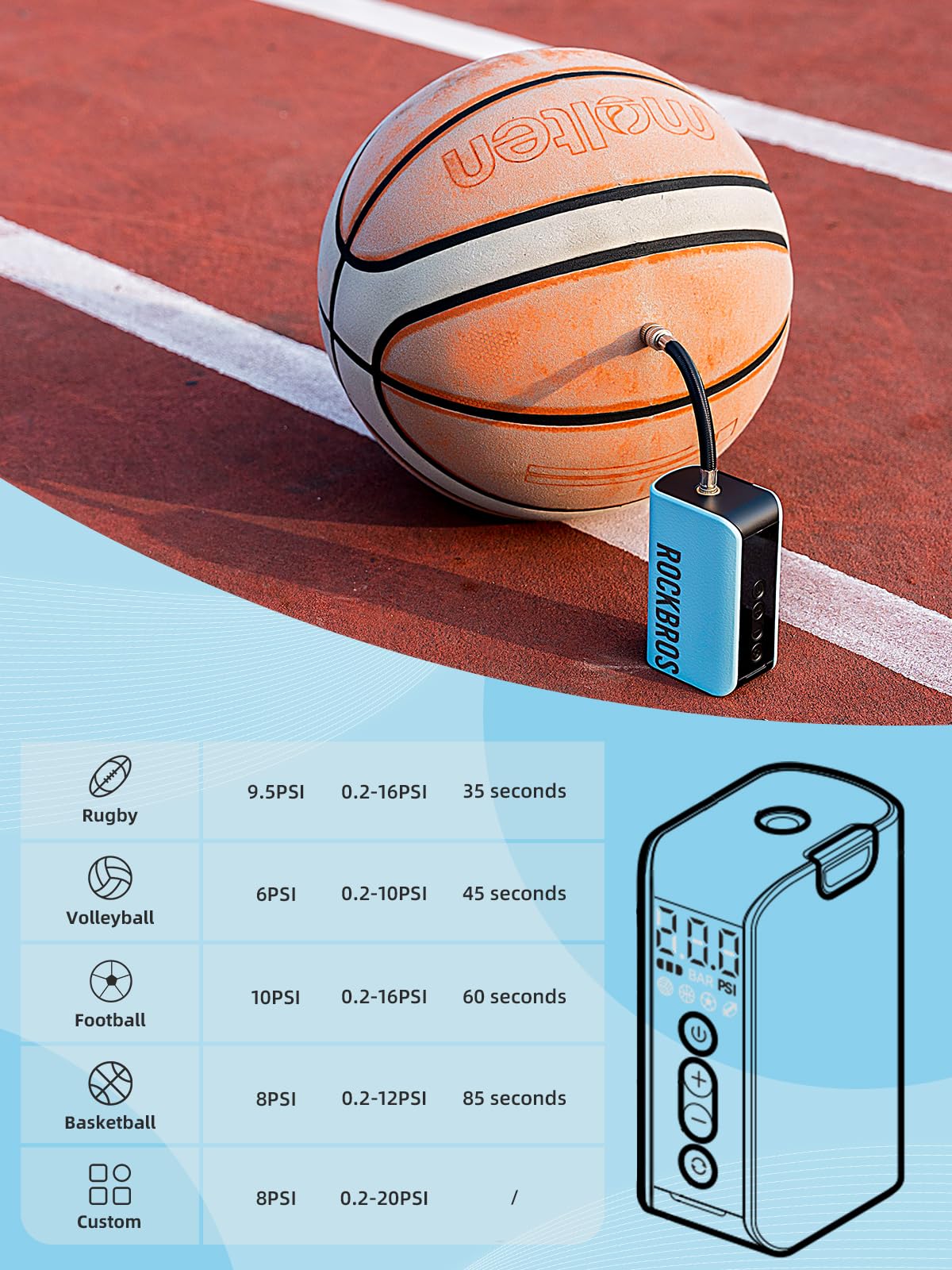 ROCKBROS AS3 Electric Smart Air Portable Fast Ball Pump - Image 9