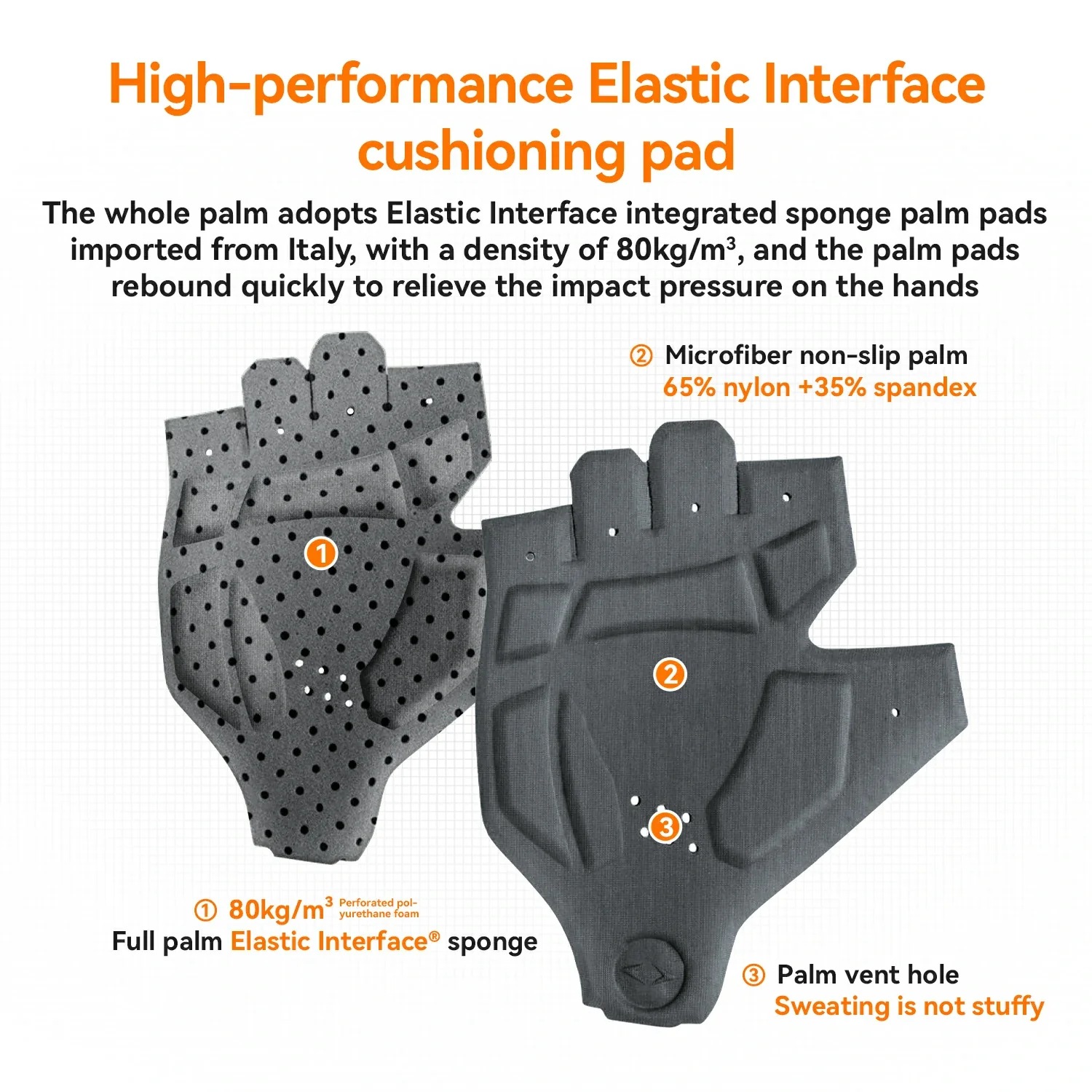 ROCKBROS Elastic Interface® Half-Finger Gel Padded Cycling Gloves - Image 6