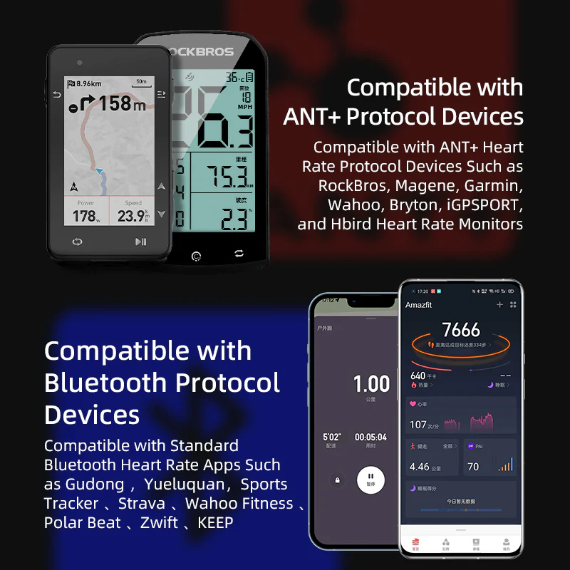 IP67 Waterproof Heart Rate Monitor Chest Strap - Image 4