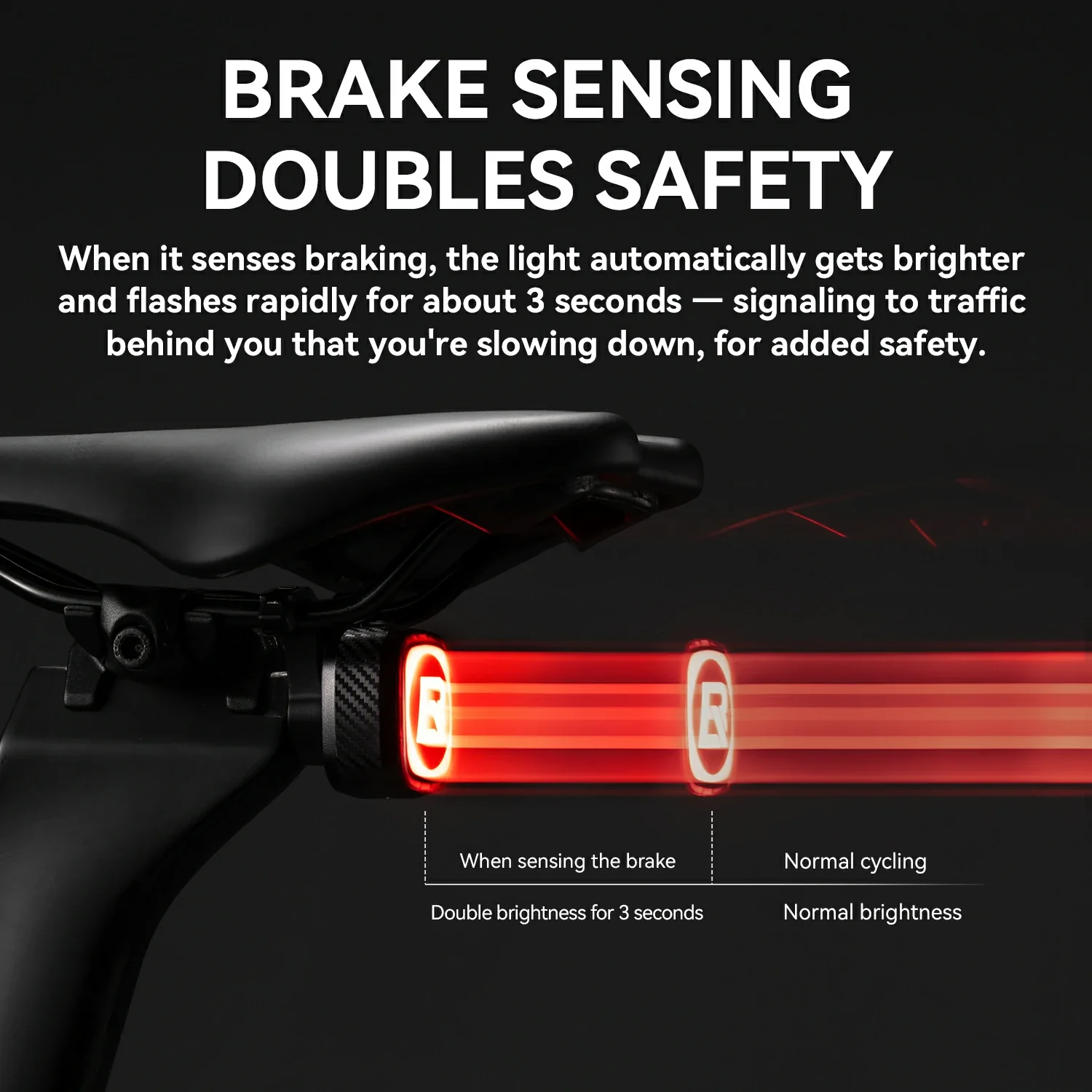 Safe Night Riding Emoji Tail Light IPX5 - Image 8